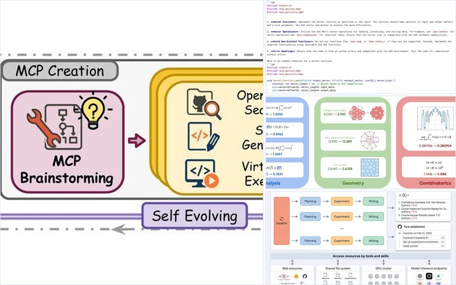 Figures from Self-Evolving Agents: Survey, Taxonomy, and How Self-Improving AI Agents Work
