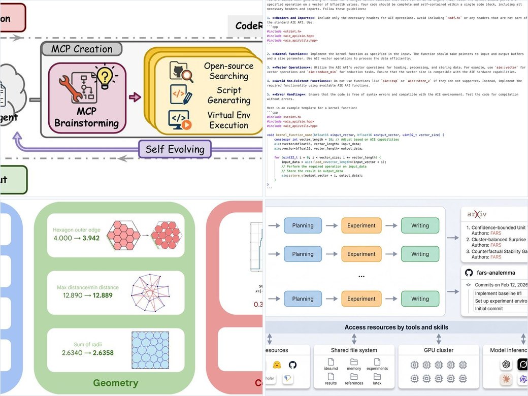 Figures from A survey of 8 self-evolving agent systems