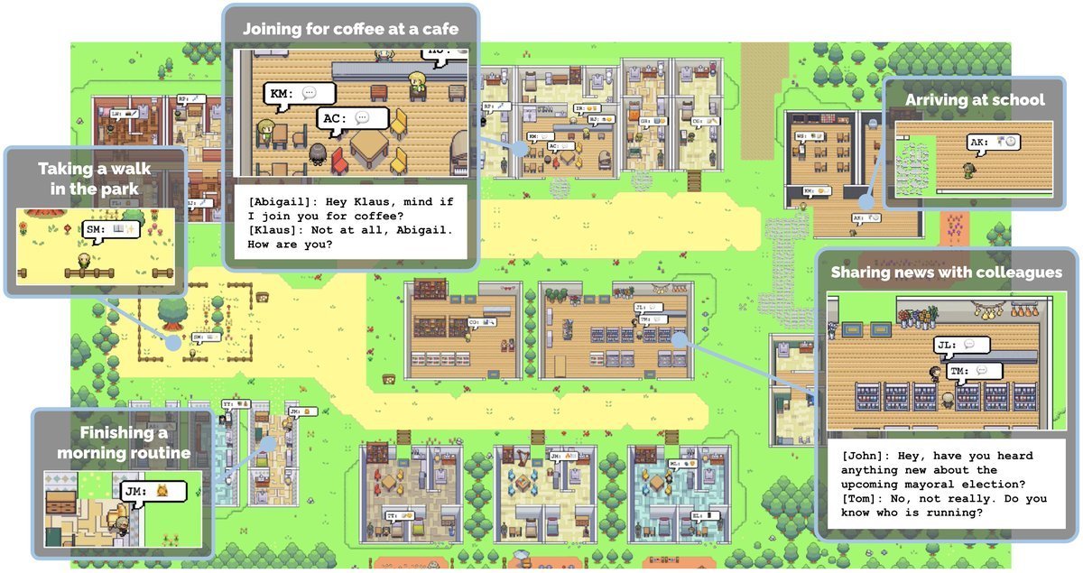 Generative Agents: Interactive Simulacra of Human Behavior
